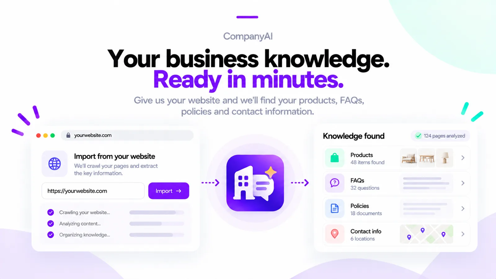CompanyAI 2