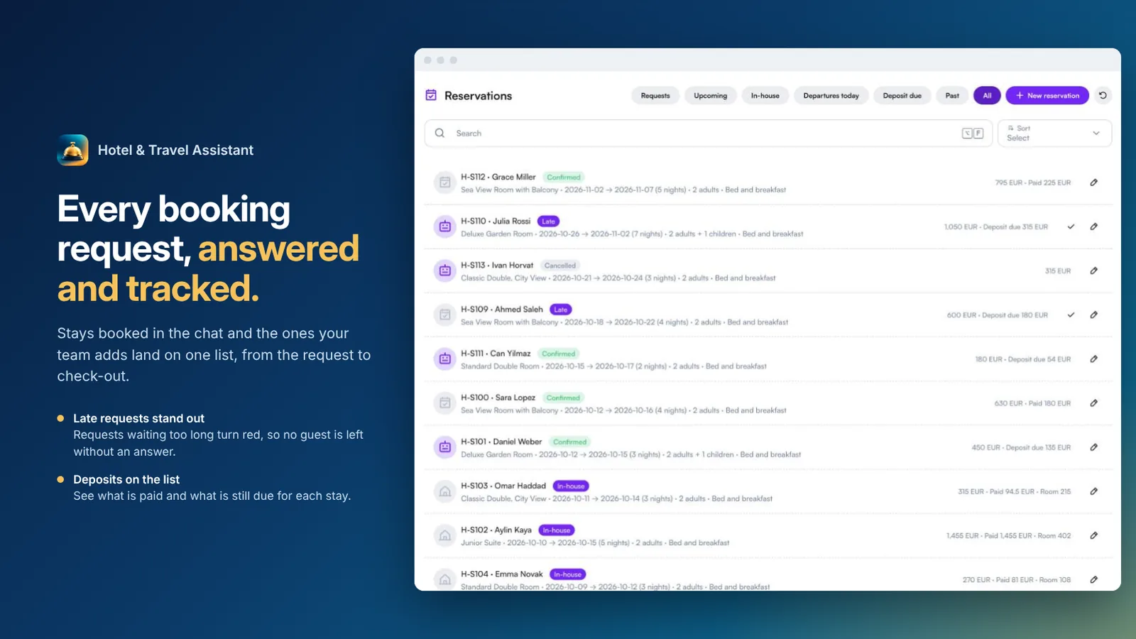 Hotel & Travel Assistant 2